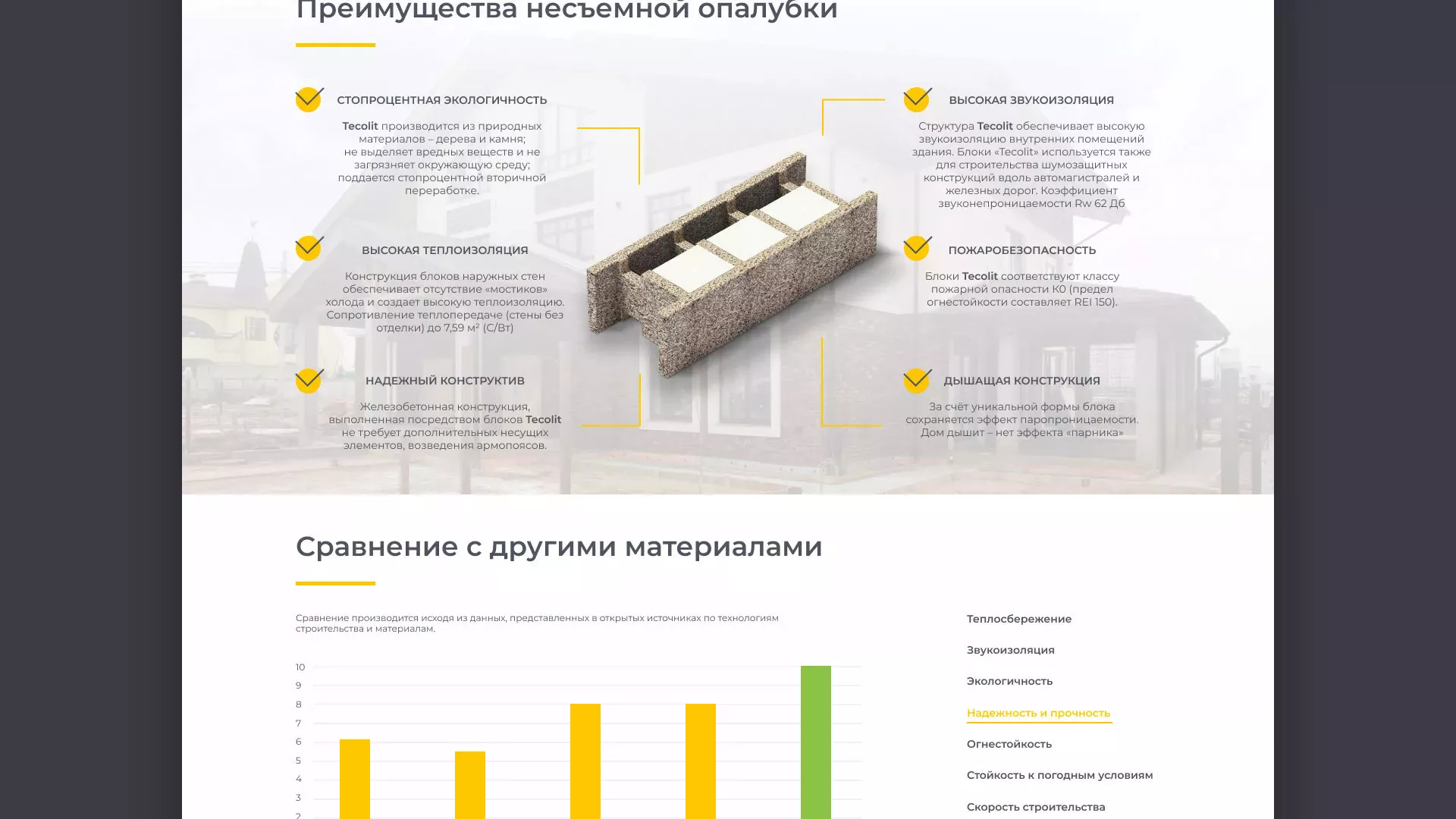 Создание сайта для строительной компании «ЭКОДОМ» в Ишиме
