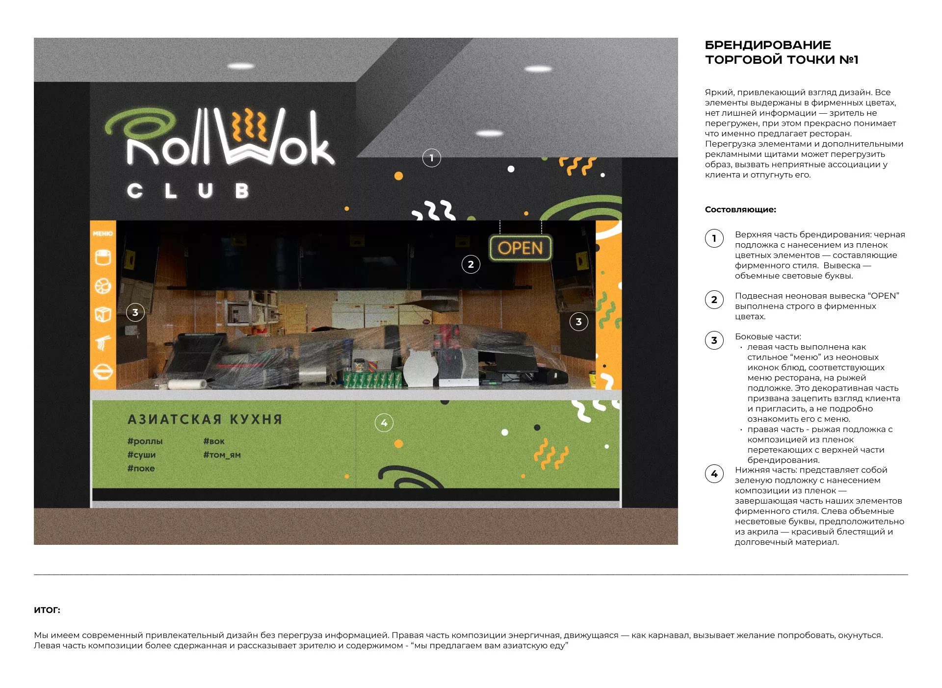 Брендирование торговых точек суши-бара «Roll Wok Club» в Ишиме