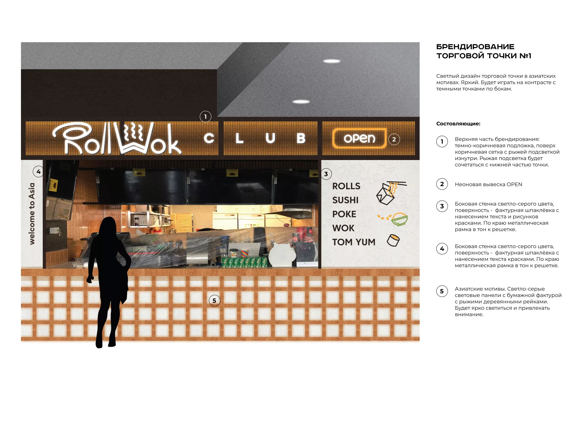 Брендирование торговых точек суши-бара «Roll Wok Club» в Ишиме